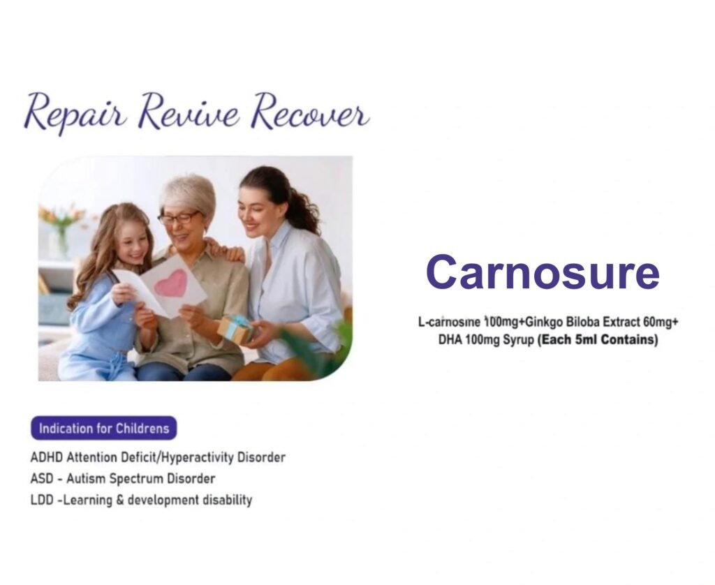 Carnosure