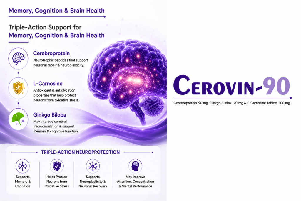 Cerovin-90